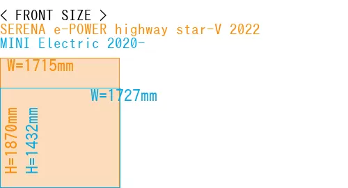#SERENA e-POWER highway star-V 2022 + MINI Electric 2020-